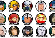 Les principaux clans de Naruto et leurs pouvoirs