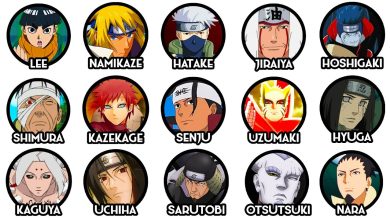 Les principaux clans de Naruto et leurs pouvoirs