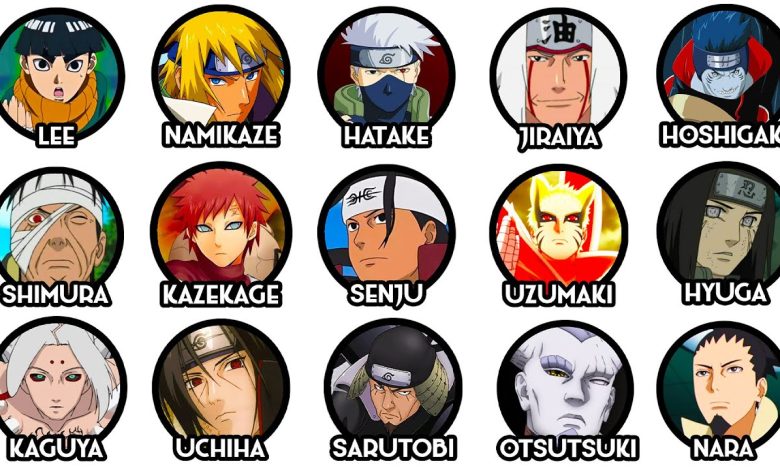 Les principaux clans de Naruto et leurs pouvoirs