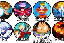 Illustration des principaux systèmes de pouvoirs d’anime, du Ki au chakra et au Nen