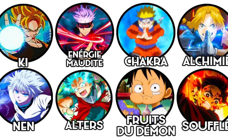 Illustration des principaux systèmes de pouvoirs d’anime, du Ki au chakra et au Nen
