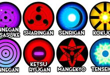 Les principaux dôjutsu de Naruto et Boruto, du Byakugan au Rinne Sharingan