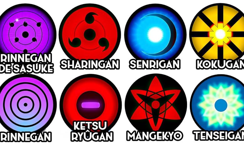 Les principaux dôjutsu de Naruto et Boruto, du Byakugan au Rinne Sharingan